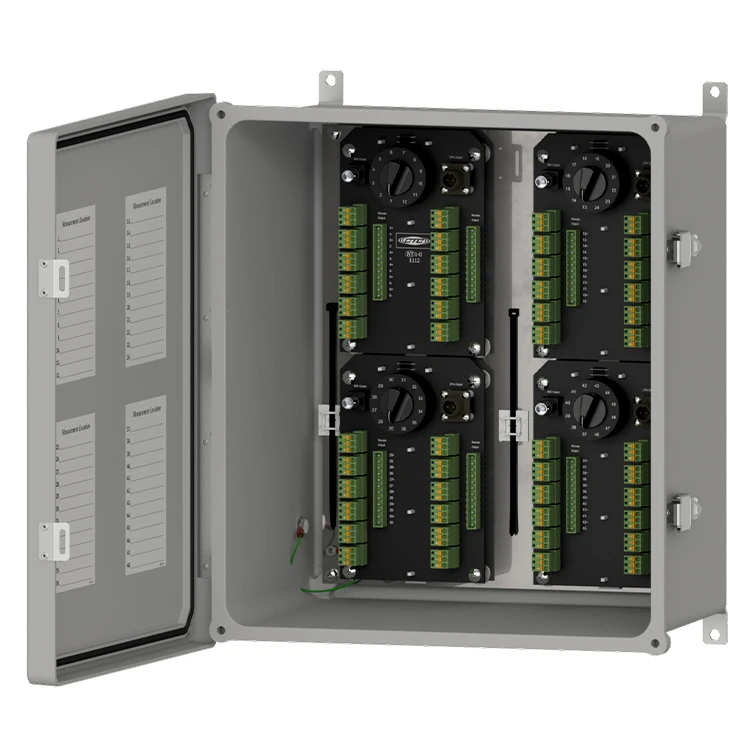 SBX02 Series Extended Capacity